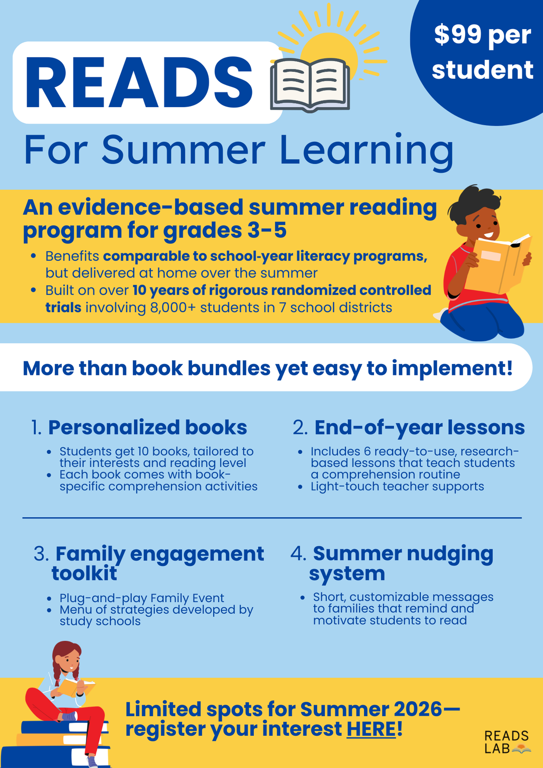 READS For Summer Learning $99 per student, an evidence-based summer reading program for grades 3-5 with personalized books, end-of-year lessons, a family engagement toolkit, and a summer nudging system, featuring illustrations of a boy reading a book and a girl writing while sitting on stacked books.